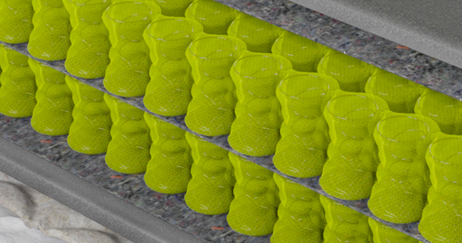 IQ Double spring system