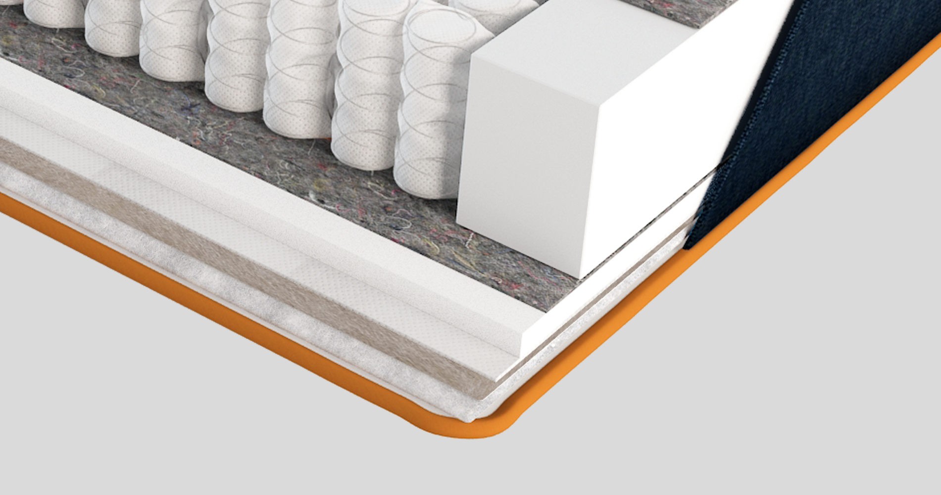 Reinforced foam board around the perimeter 