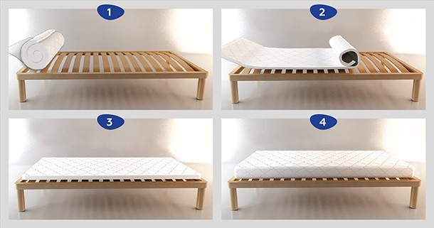 Instructions for unpacking the mattress and topper