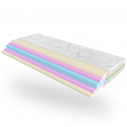 Orthopedic mattress Evolution  ADVANCE