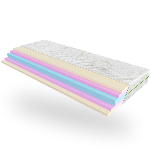 Orthopedic mattress Evolution ADVANCE фото 1 Orthopedic mattress Evolution ADVANCE фото 1 EMM