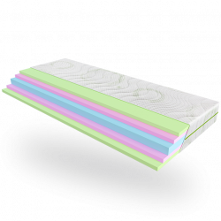 Orthopedic mattress Evolution AMBITION