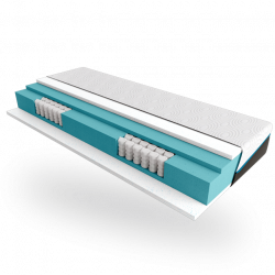 Orthopedic mattress Belsonno NERO l Orthopedic mattress Belsonno NERO l