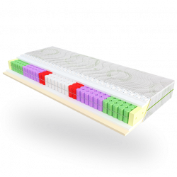 Orthopedic mattress Evolution RELAX DUO